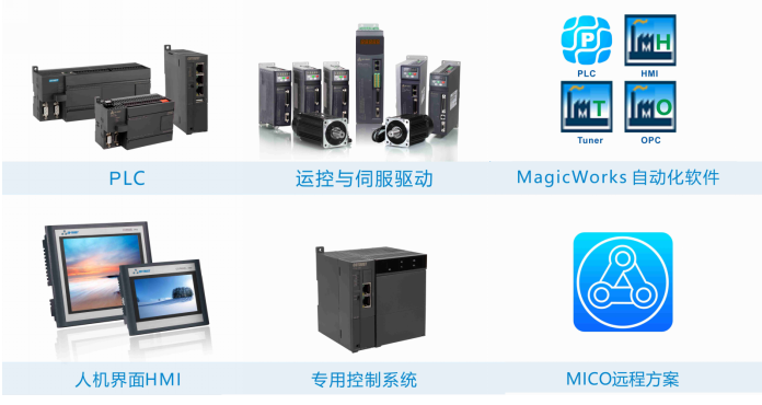 产品类型.png 产品类型.png