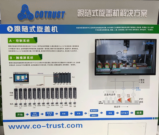 旋盖机.gif 旋盖机.gif