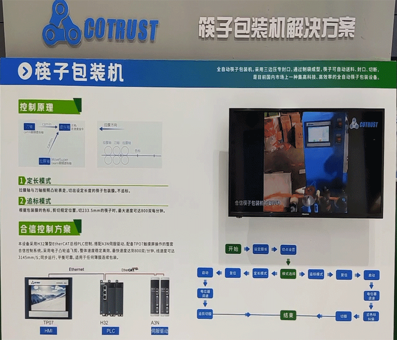 筷子包装机.gif 筷子包装机.gif