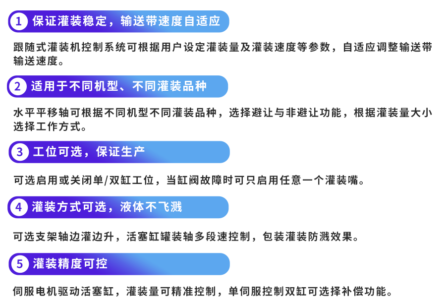 工艺流程.png 工艺流程.png
