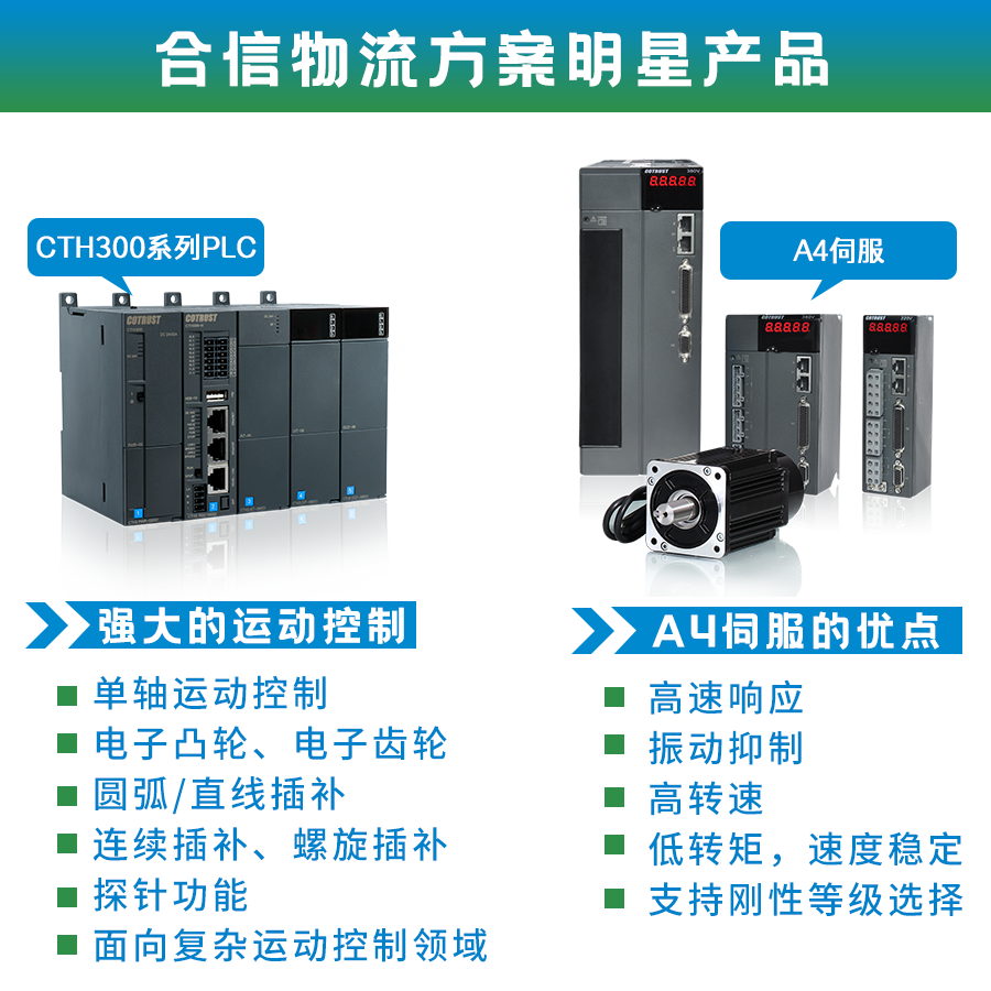 物流明星产品.png 物流明星产品.png