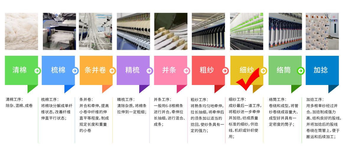 流程图.png 流程图.png