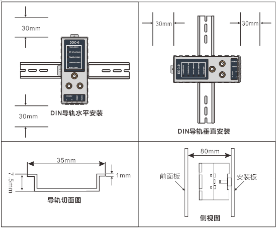 DDC-0安装示意图.png