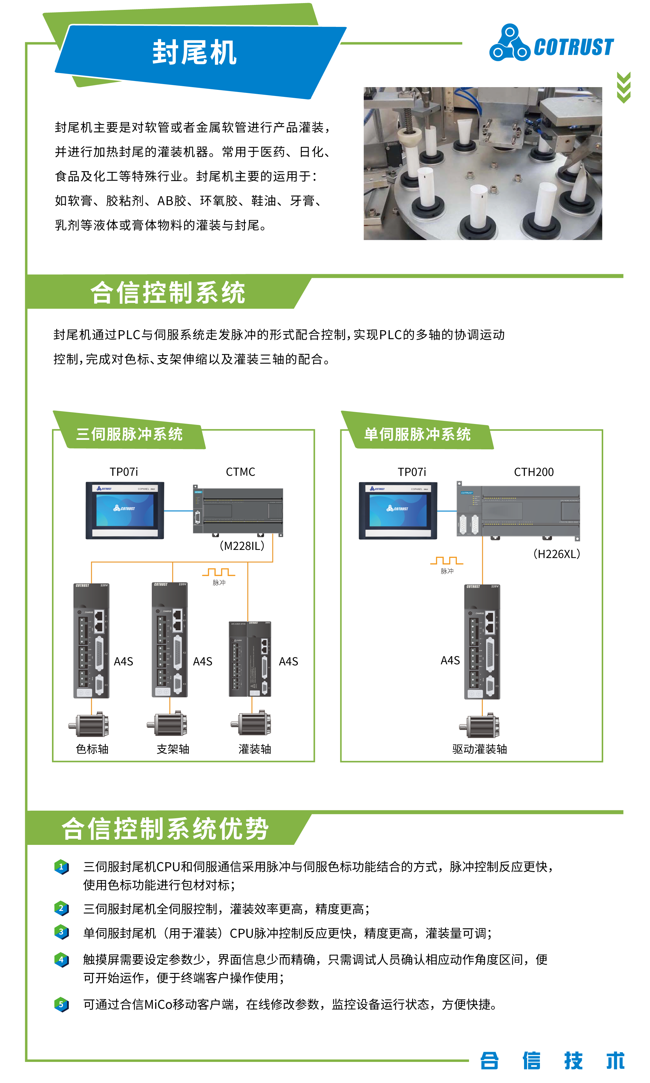 包装行业-系统解决方案750X1250-封尾机.png 包装行业-系统解决方案750X1250-封尾机.png