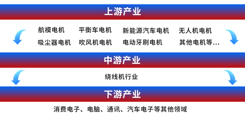 上游.png 上游.png