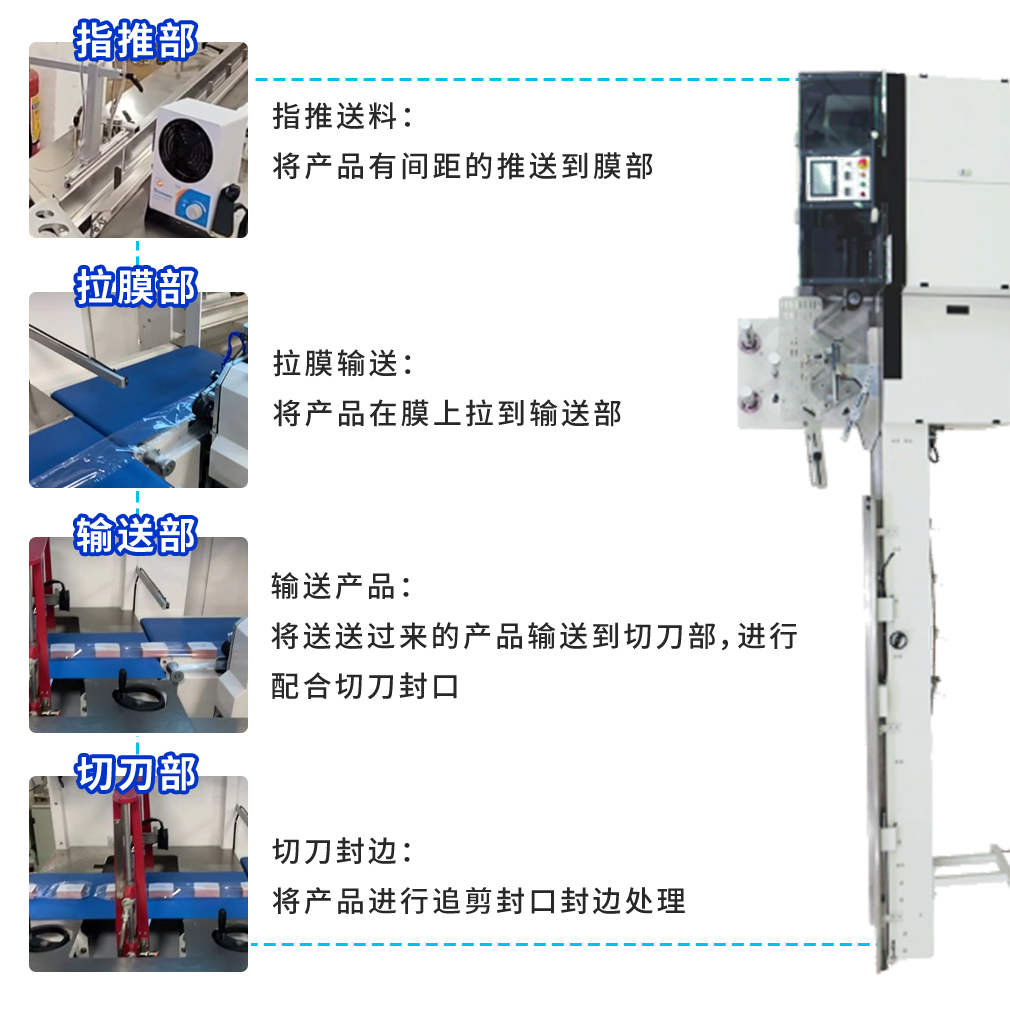 流程.png 流程.png