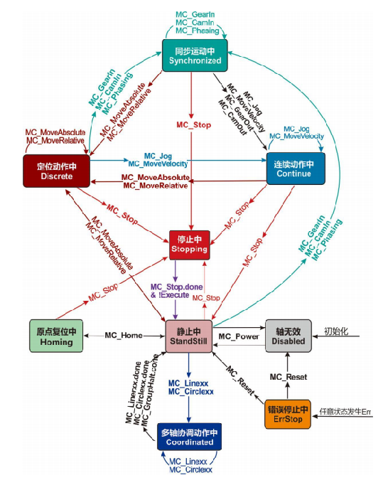图片32.png 图片32.png