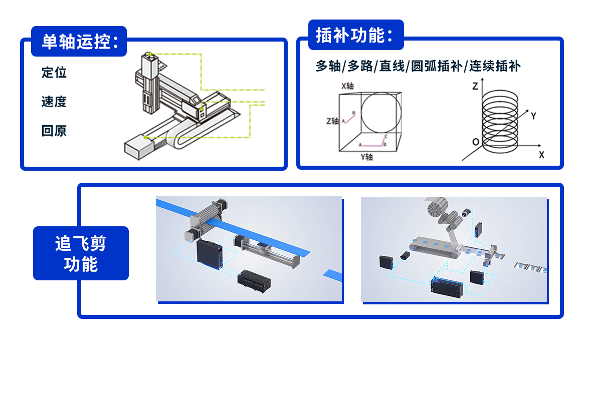 运控.png 运控.png