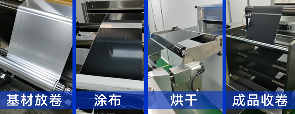 涂布机步骤.png 涂布机步骤.png