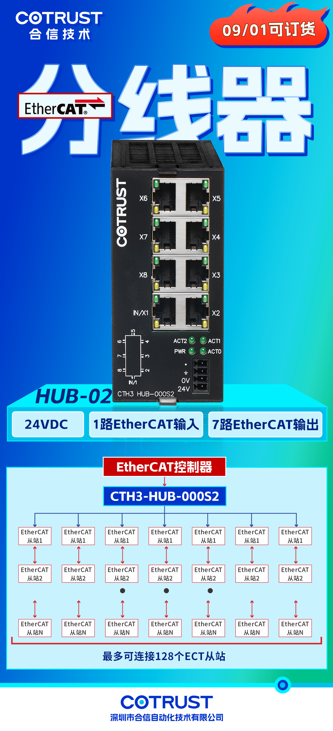 新品发布-HUB.png